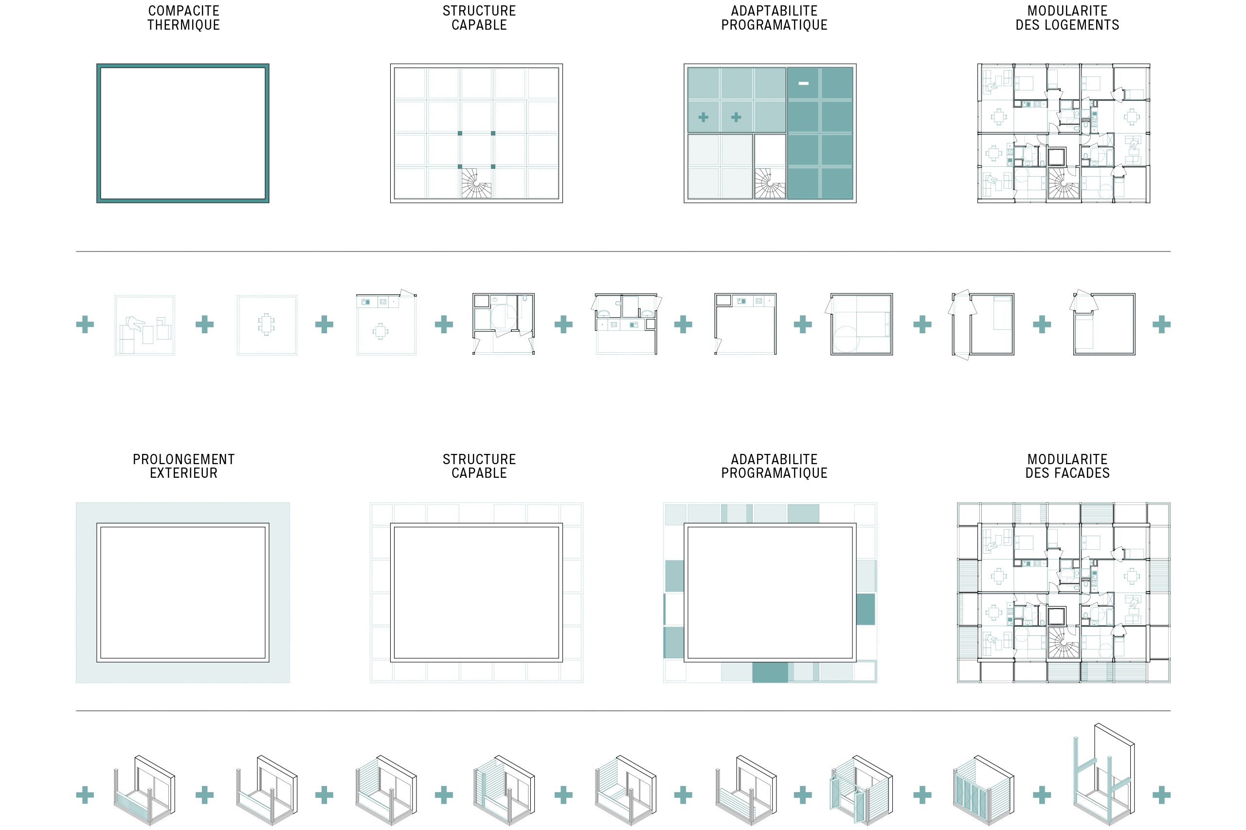 Construction de 52 logements, répartis en trois bâtiments de bois et béton bas carbone. Modularité des plans, des façades à composer, Illkirch-Graffenstaden (67)